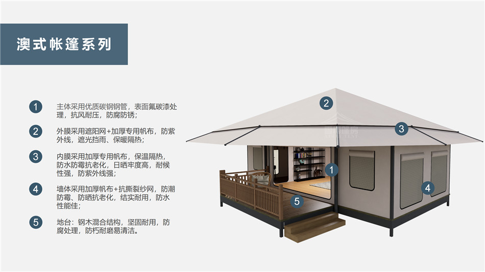 平南县户外野奢帐篷></p><p>此外，生物荧光照明系统还为户外露营增添了一份别样的乐趣。在夜晚，你可以躺在帐篷里，仰望星空，欣赏着周围闪烁的荧光，仿佛置身于一个神秘的童话世界。孩子们会对这神奇的光芒充满好奇，围绕着帐篷嬉戏玩耍，感受大自然赋予的独特魅力。这种独特的体验，将成为你与家人、朋友之间珍贵的回忆，让户外露营变得更加难忘。</p><p>对于追求高品质户外生活的人们来说，生物荧光照明系统的户外野奢帐篷无疑是一个绝佳的选择。它不仅提供了舒适的住宿环境，还为你带来了与自然亲密接触的独特机会。在这个快节奏的时代，让我们放慢脚步，走进大自然，感受生物荧光照明系统带来的奇妙夜晚，开启一场别样的户外野奢之旅。</p><p>随着技术的不断进步，相信生物荧光照明系统将会在未来的户外领域得到更广泛的应用。它将为更多的人带来独特的户外体验，让我们在享受自然的同时，也能领略到科技与自然相结合的无限魅力。让我们一起期待这个充满奇幻光芒的未来户外世界，迎接更多惊喜与美好的到来。</p>    </article>
    <span class=